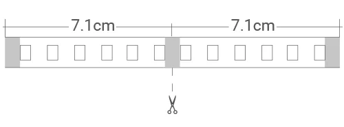 Cut diagram