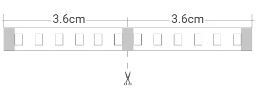 Cut diagram