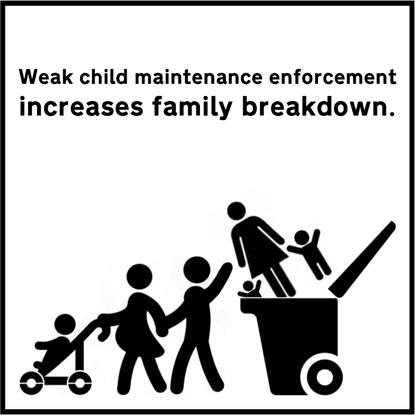 Weak child maintenance enforcement increases family breakdown.png