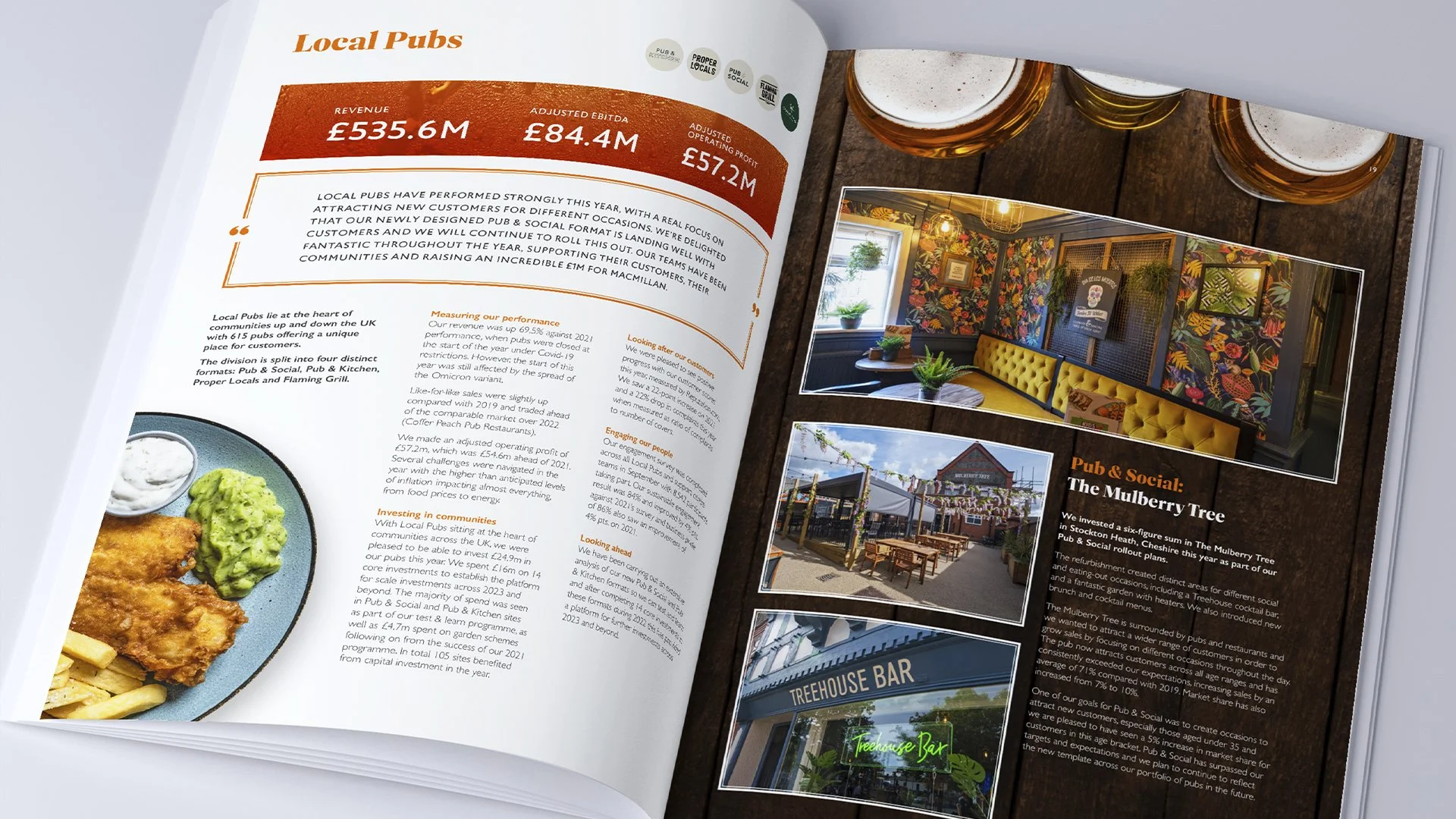 Greene King Pubs LMC Design LMC Design greene-king-pubs-lmc-design-lmc-design