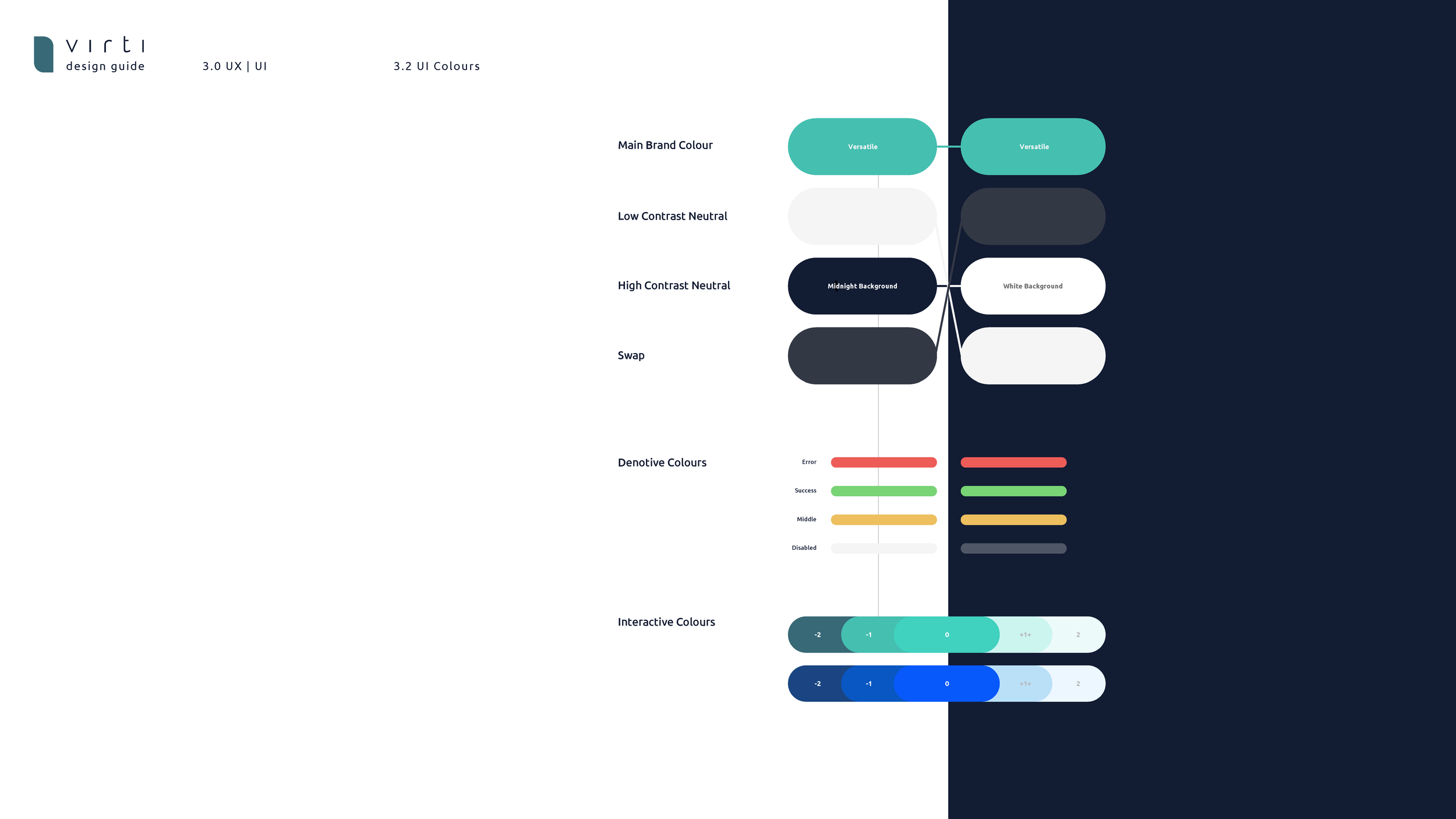 Virti Design Guide Ver1_Page_21.png