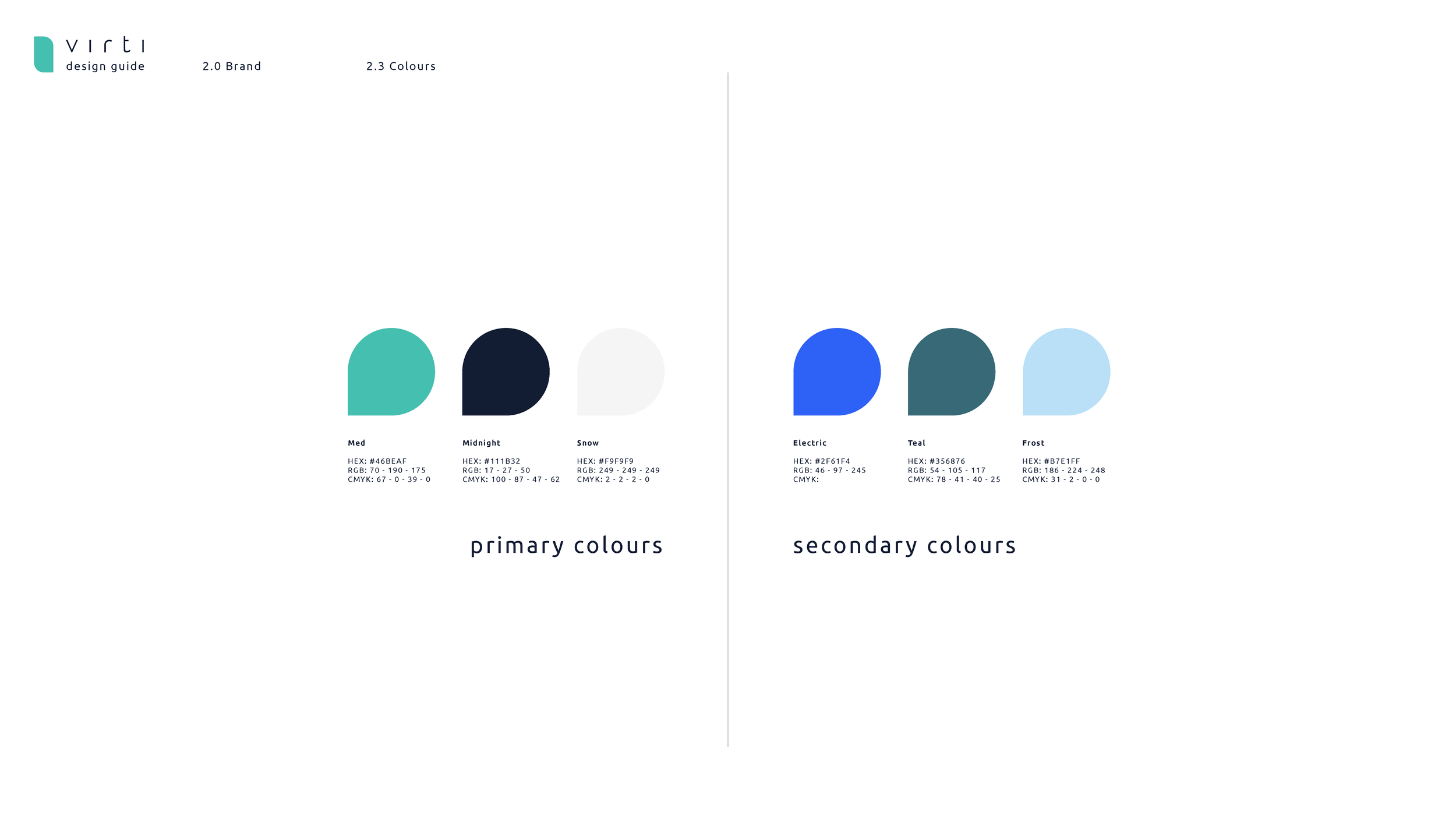 Virti Design Guide Ver1_Page_09.png