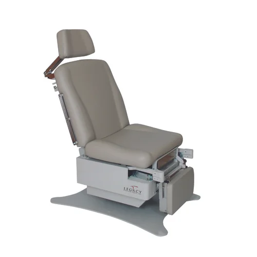 LEGACY Encompass Power Procedure Table 12,795.00