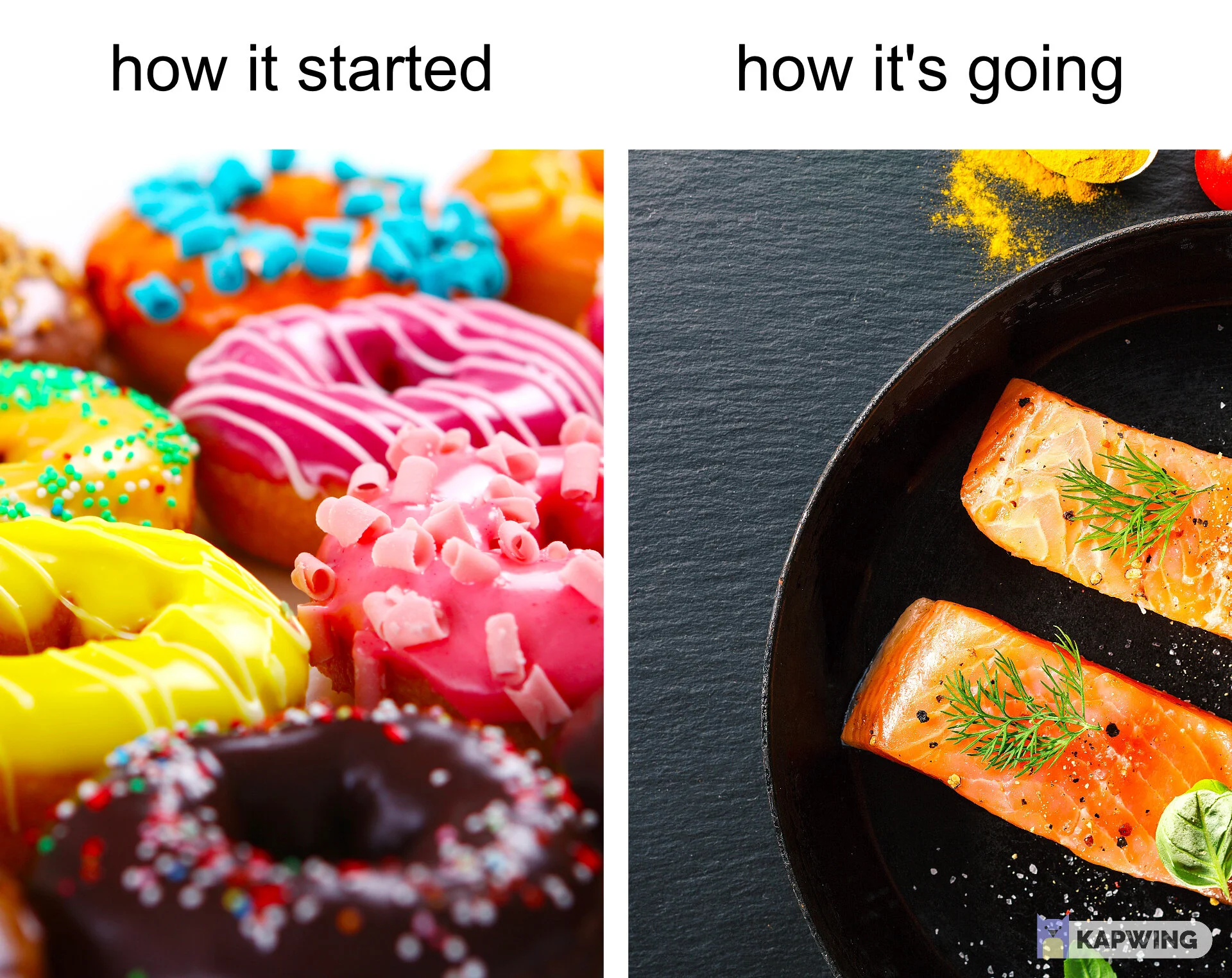 Doughnut photo created by Racool_studio and salmon photo created by created by valeria_aksakova  on www.freepik.com . How it started, how it's going by Kapwing