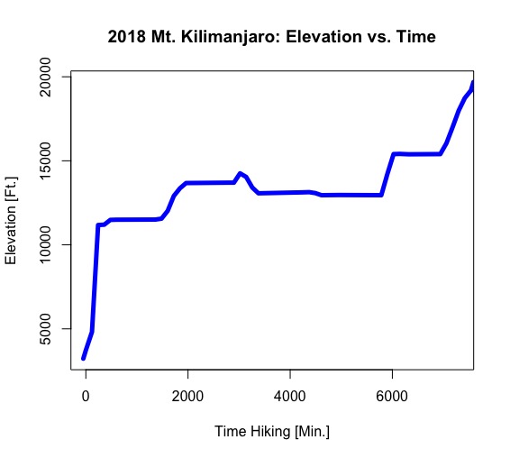 Kilimanjaro_Climb.jpeg