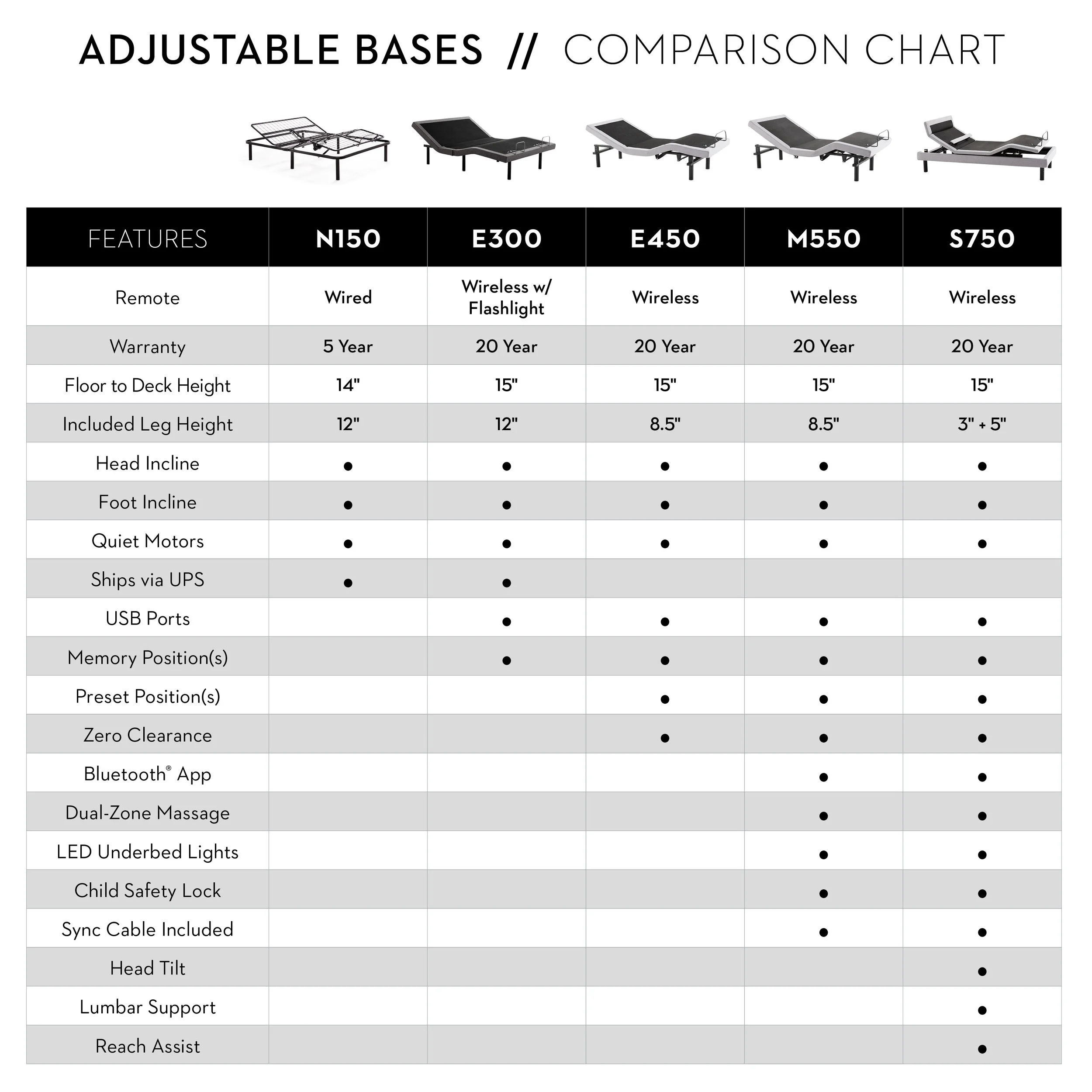 AdjustableBase50Series-Comparison-Web1536101390_original (1).jpg