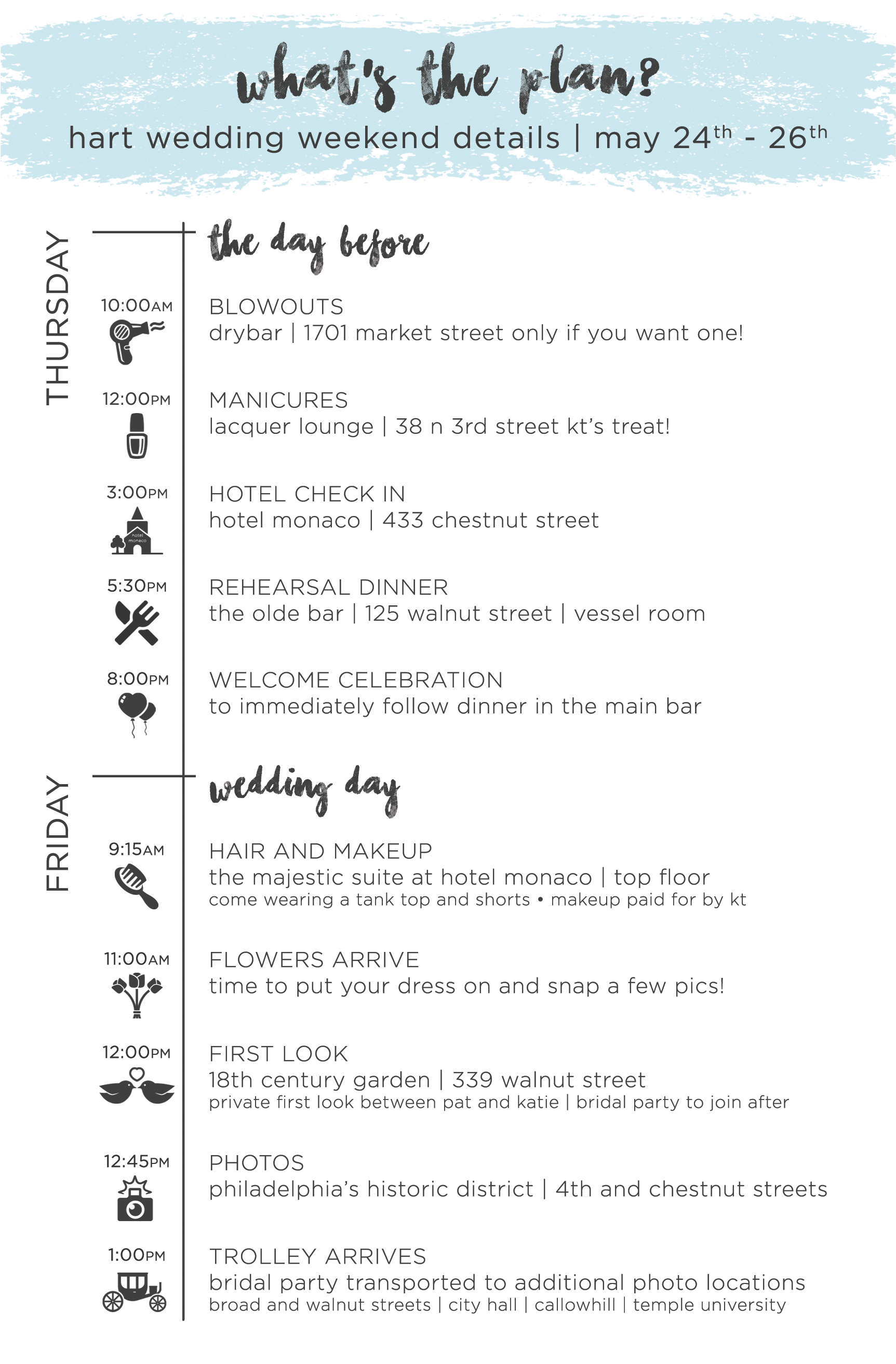 WeddingTimeline 1.png