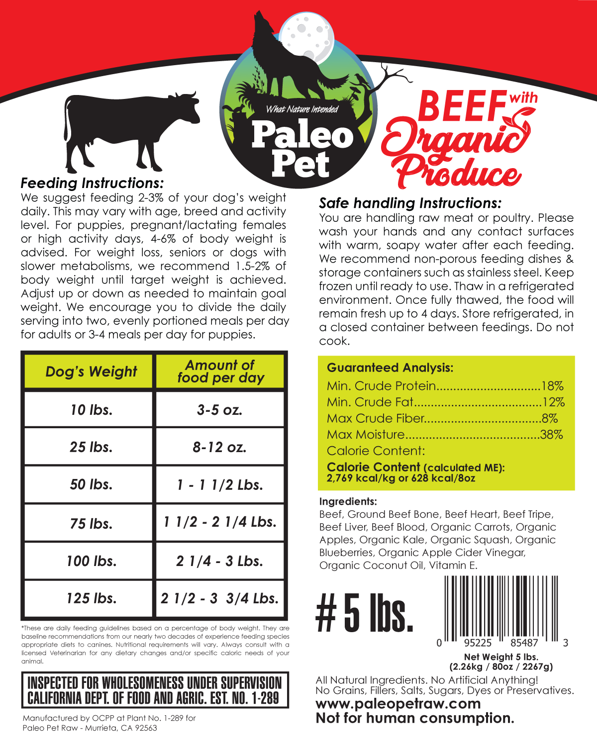 Content Paleo Pet Raw