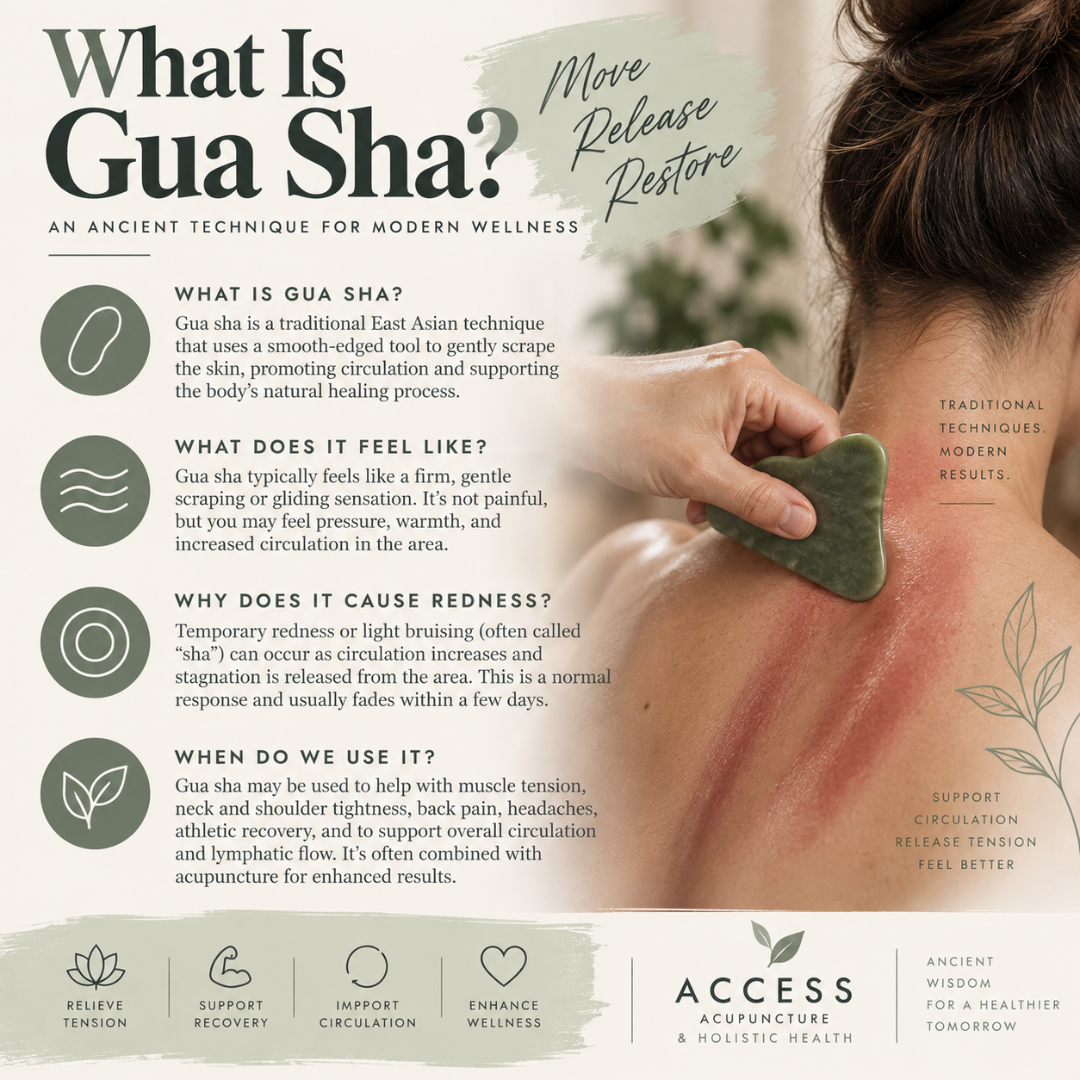 What is Gua Sha?