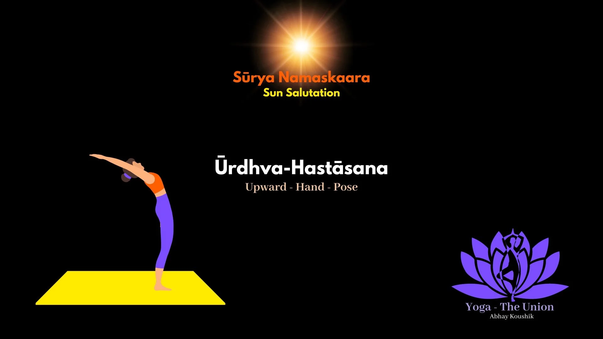Ūrdhva means up(ward) and hasta is hand, so this is upward-hand-āsana