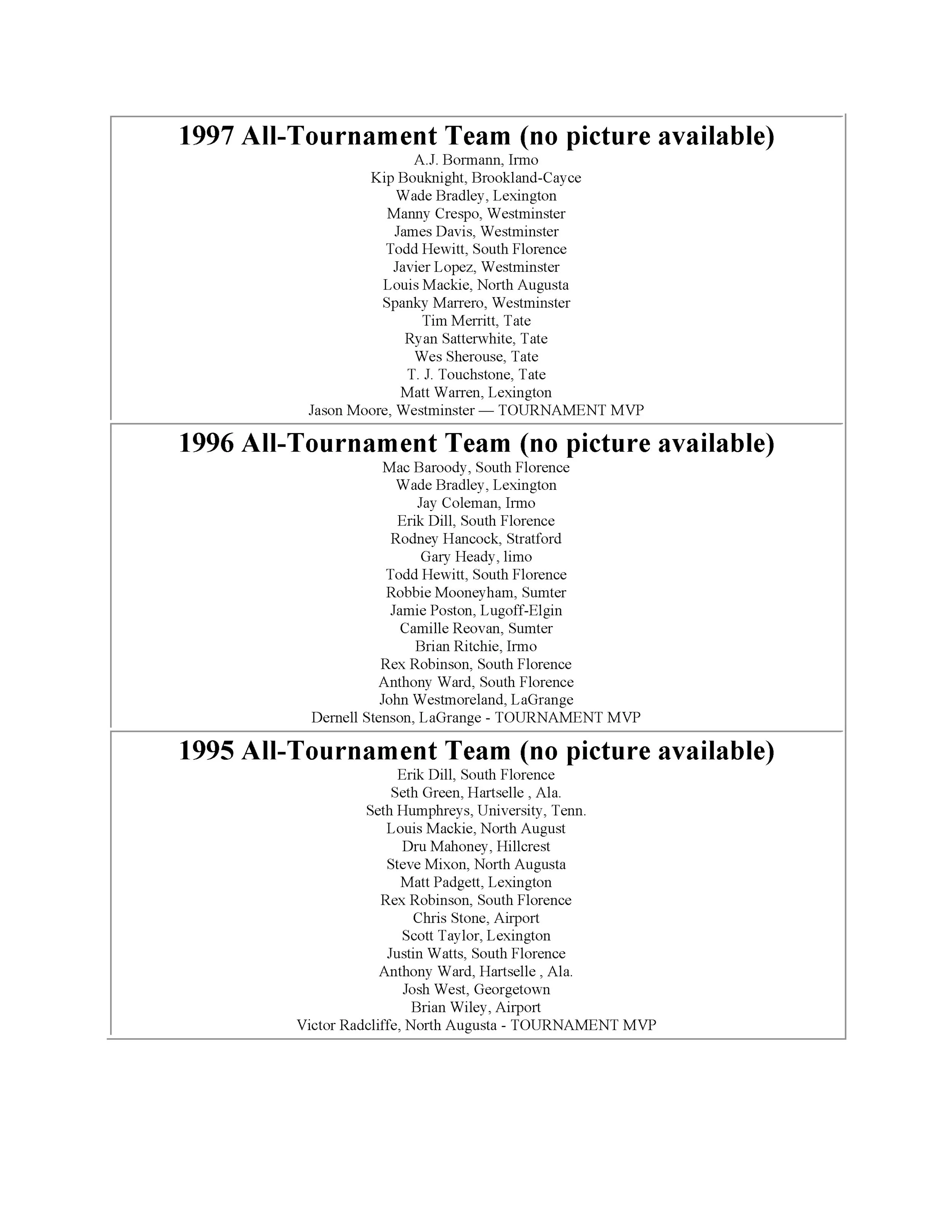 1997 Pages from All-Tournament Teams Compiled-2.jpg