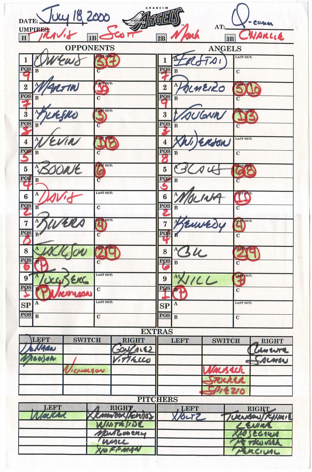 Mlb Lineup Cards Today