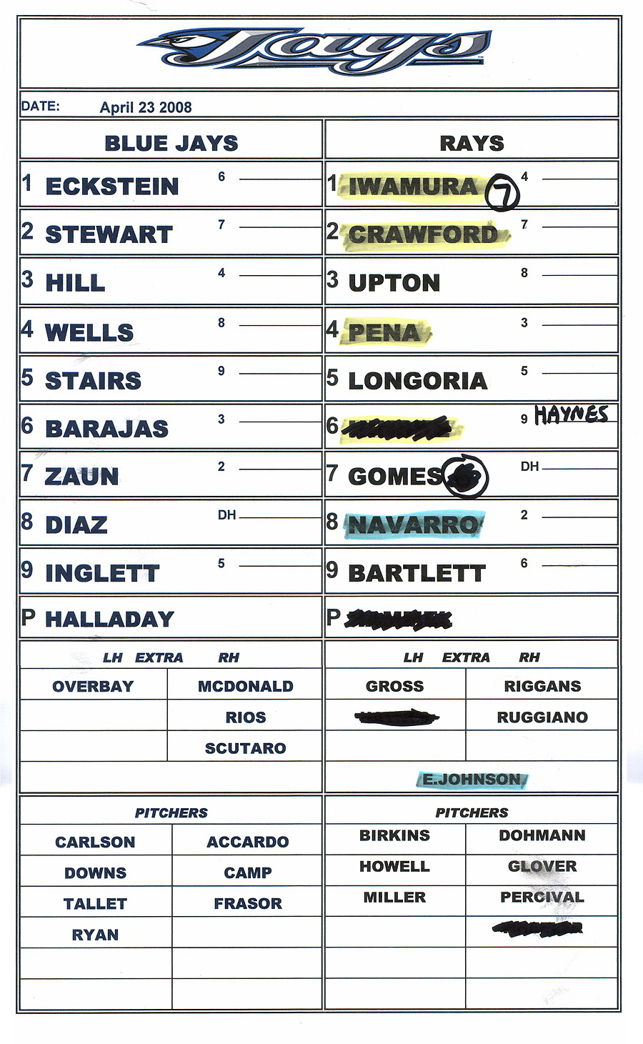 Dugout Lineup Card Template from images.squarespace-cdn.com