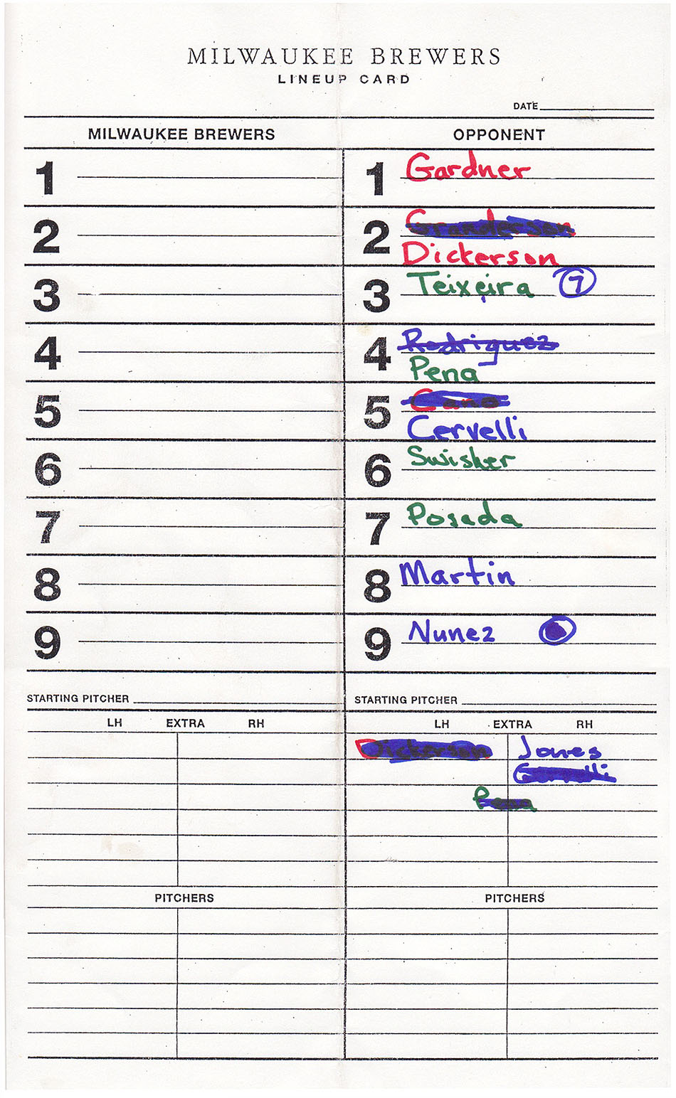 MLB  Two monster lineups in the AL East  One look better than the  other  Facebook