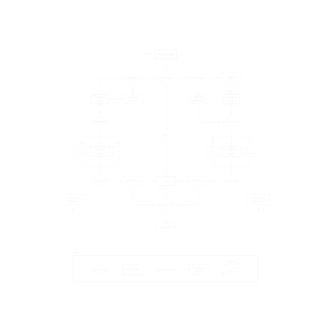 Grainger.gif