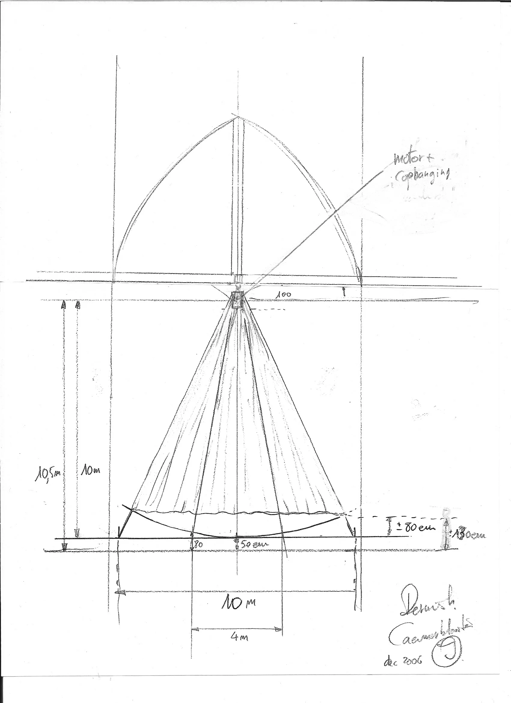 Derwish motor.jpg