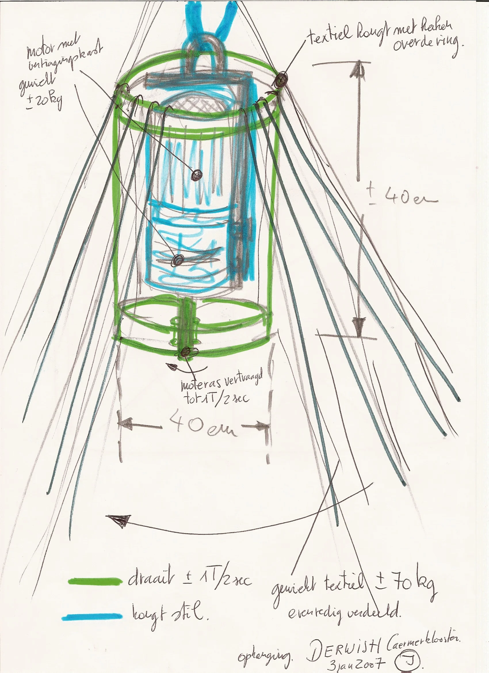 Derwish motor detail.jpg