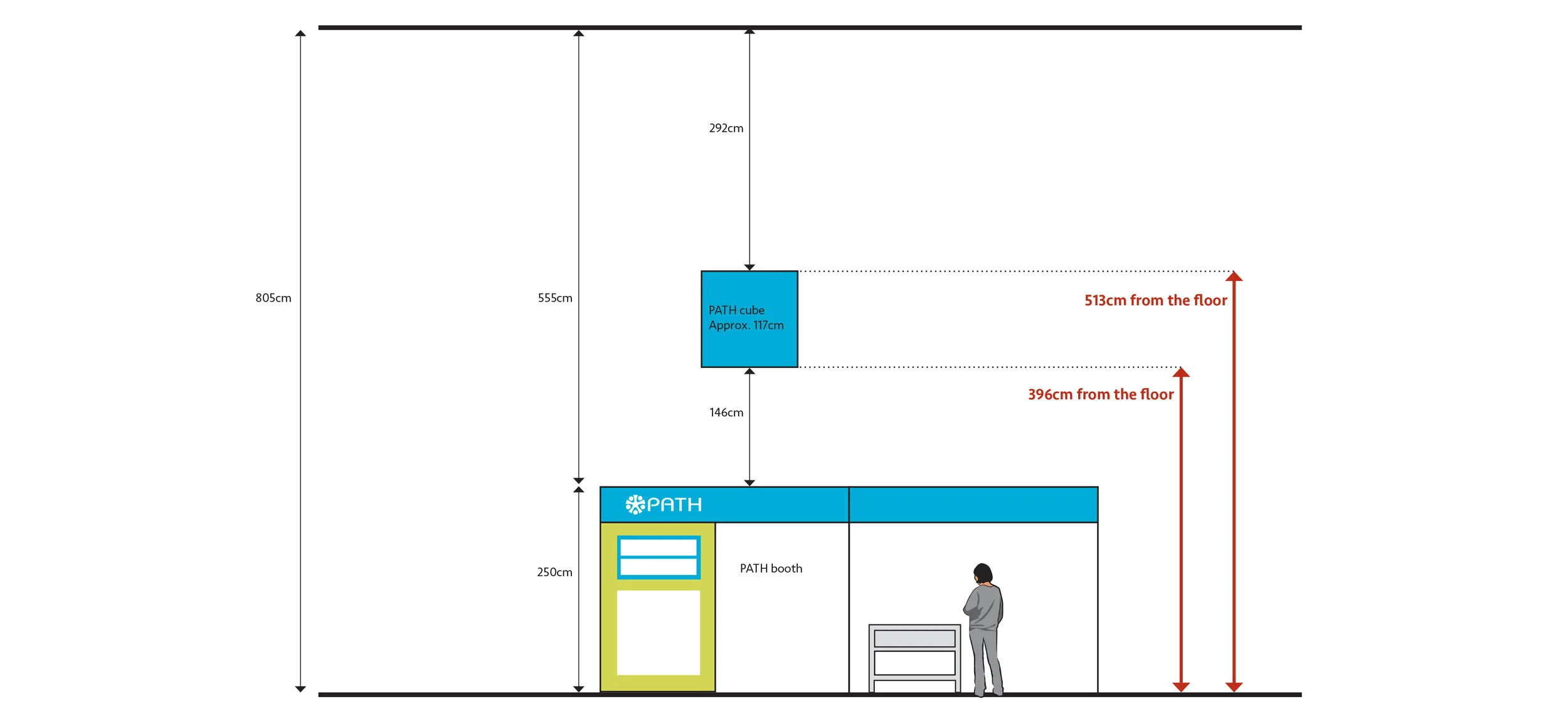 PATH_WD2016_booth_layout_TEMP_3-14.jpg