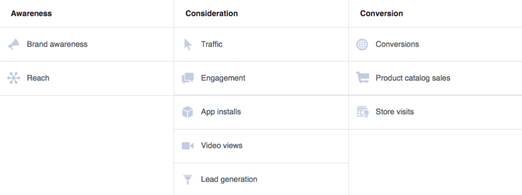 facebook-ad-objectives.png