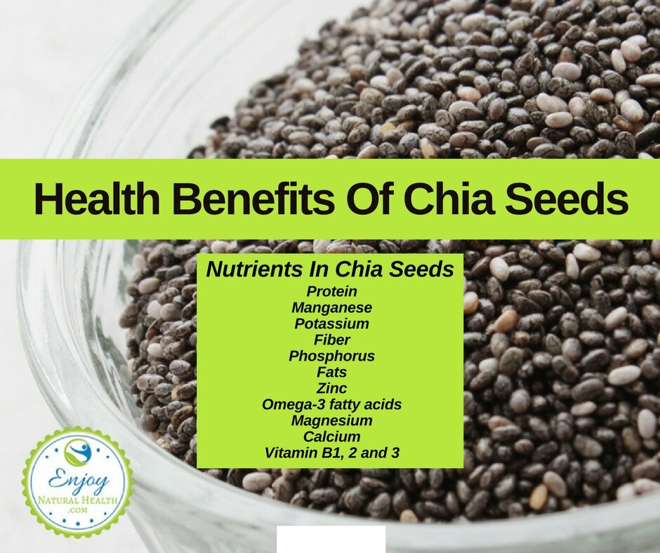 chia-seed-nutrients.jpg