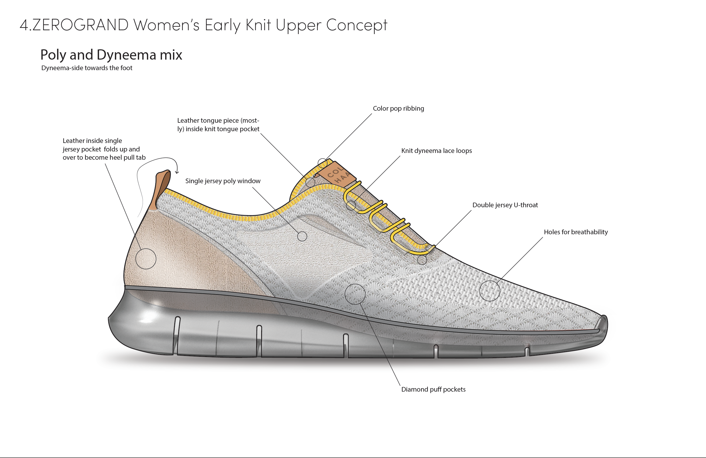 Screen Shot 2021-03-14 at 3.49.52 PM.png