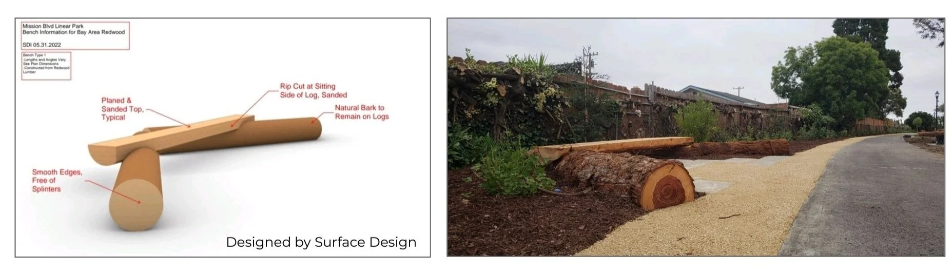 From Rendering to Reality