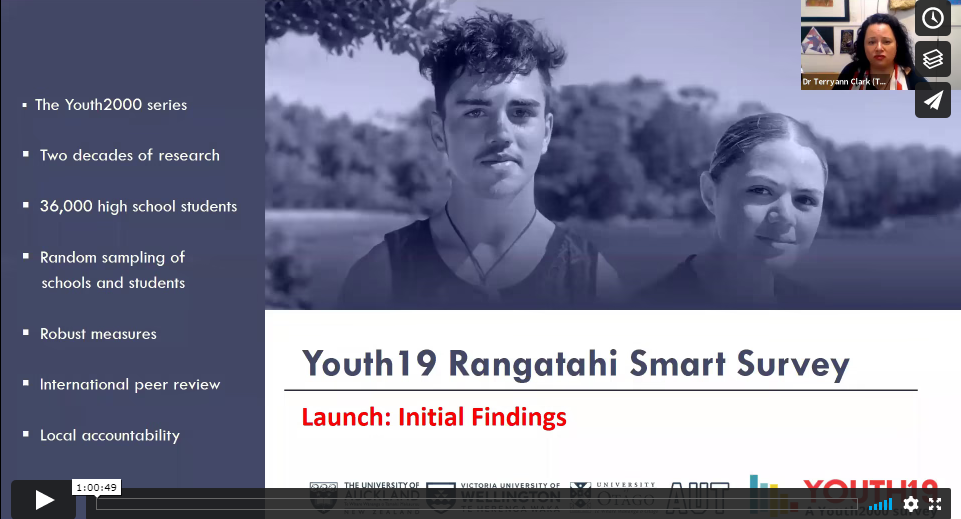 Overview of Initial Findings, National Launch Webinar: A Youth19 Webinar