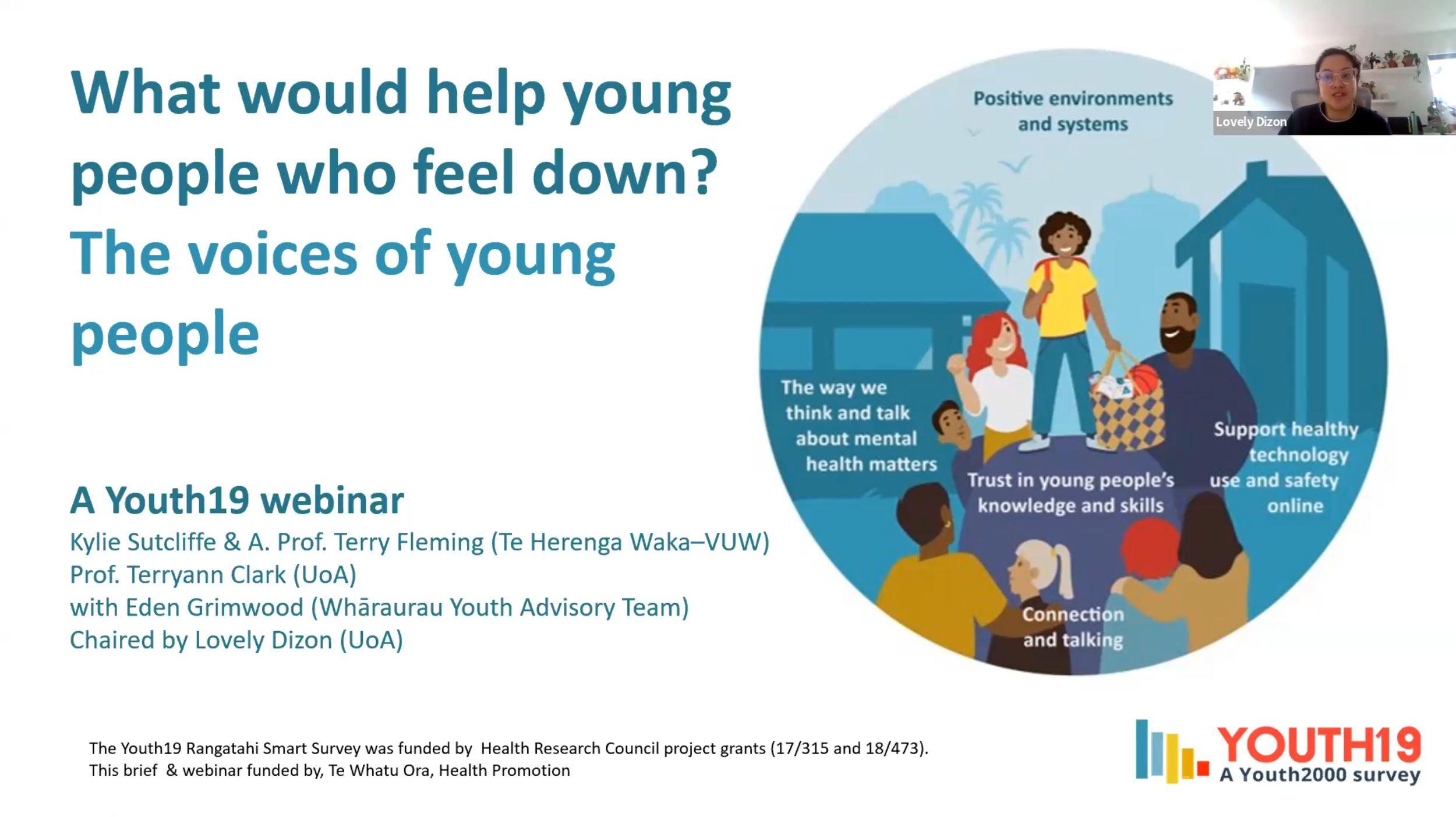 What would help young people who feel down: The voices of young people.