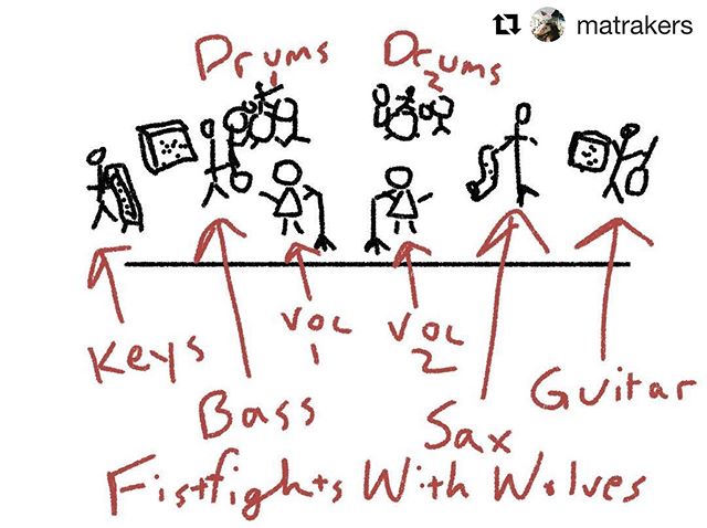 Stage plot for our upcoming show at @hobsandiego by our art director @matrakers. ・・・ &ldquo;I don&rsquo;t think the art world is ready for my stage plots. 
This stage plot is an allegory for how I&rsquo;m bad at drawing which is really just a larger 