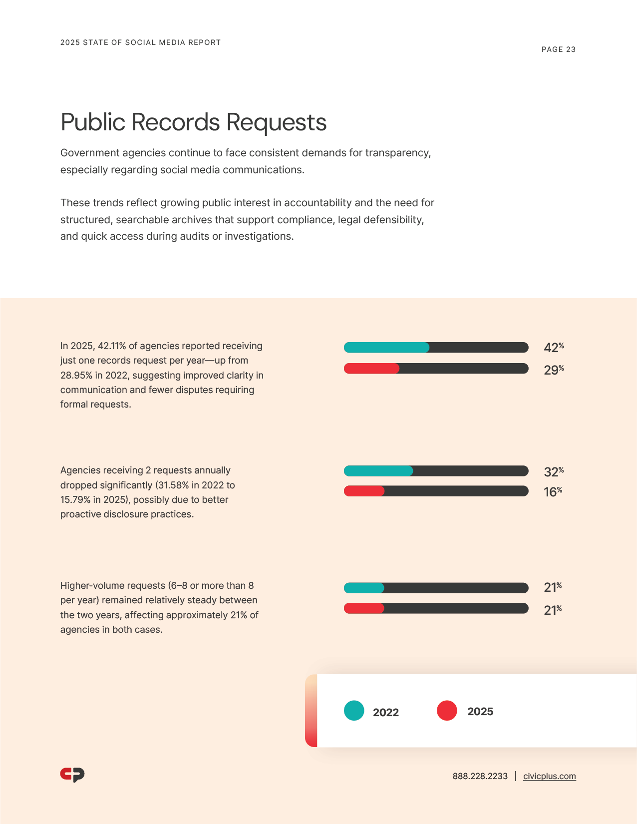report-full-23.png