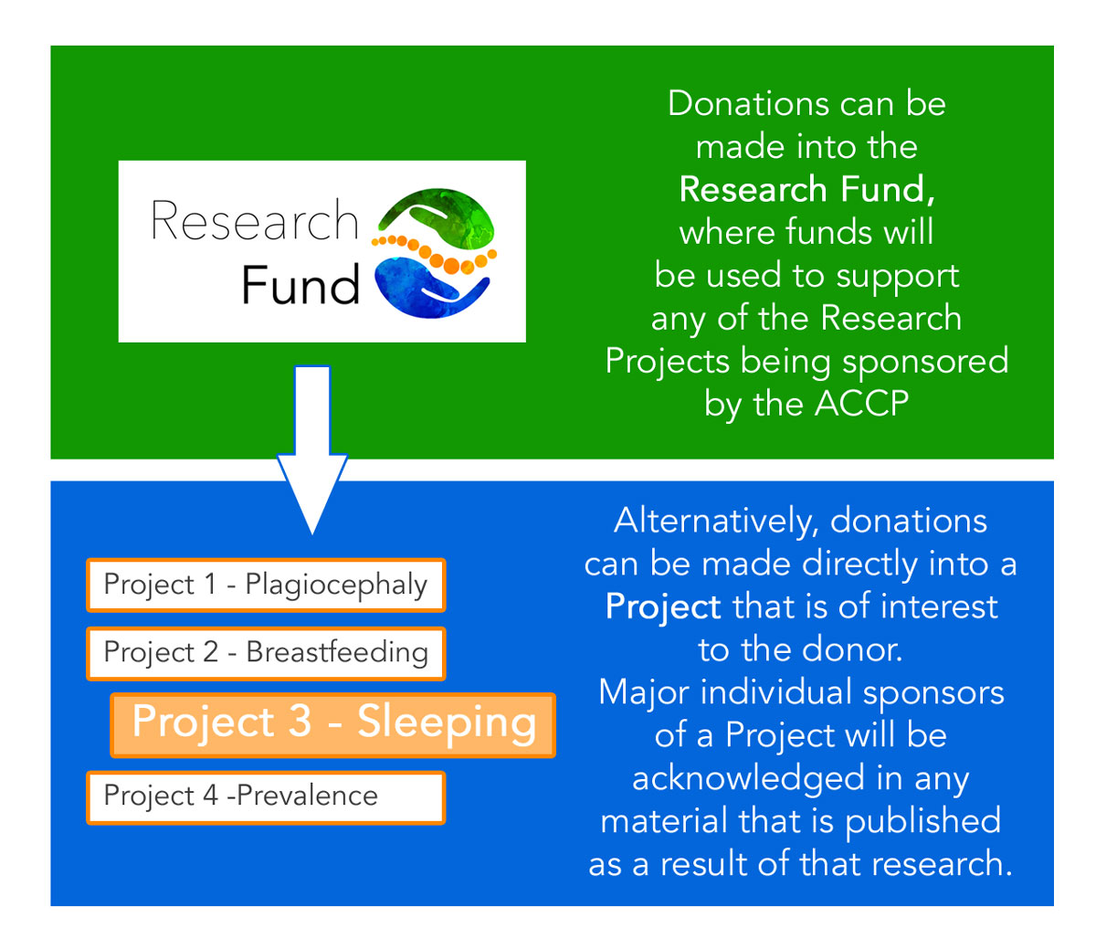 Research-Fund.jpg