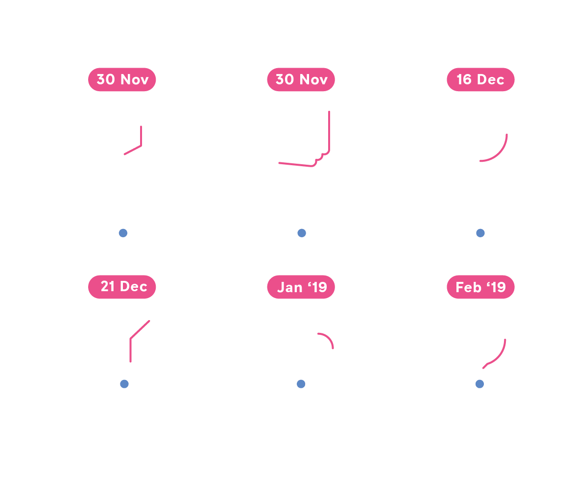 RR 02 Website v2.0_Challenge Timeline.png