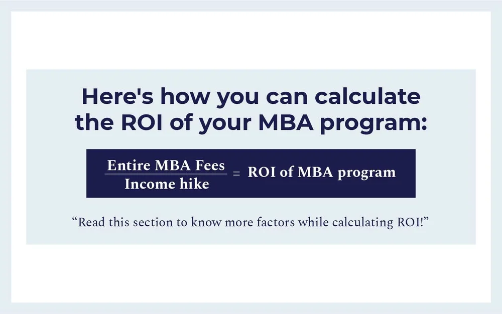roi-mba-program