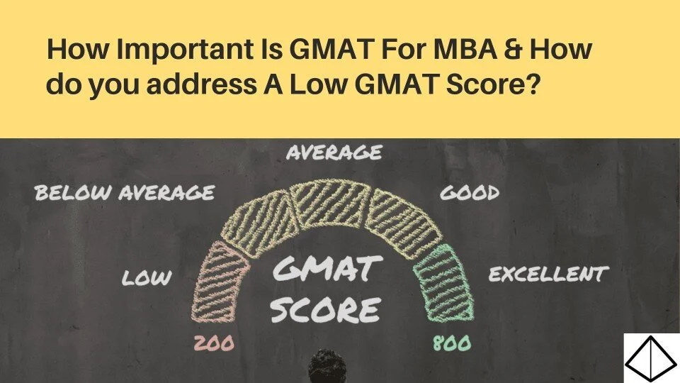 How Important is GMAT and How to a Low GMAT? — MBA and Beyond