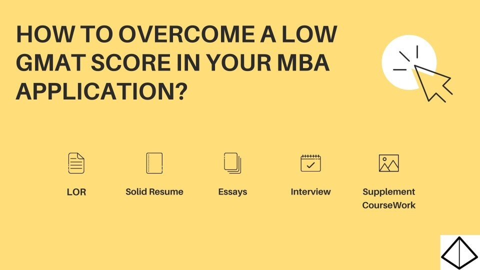 HOW TO JUSTIFY A LOW GMAT SCORE?