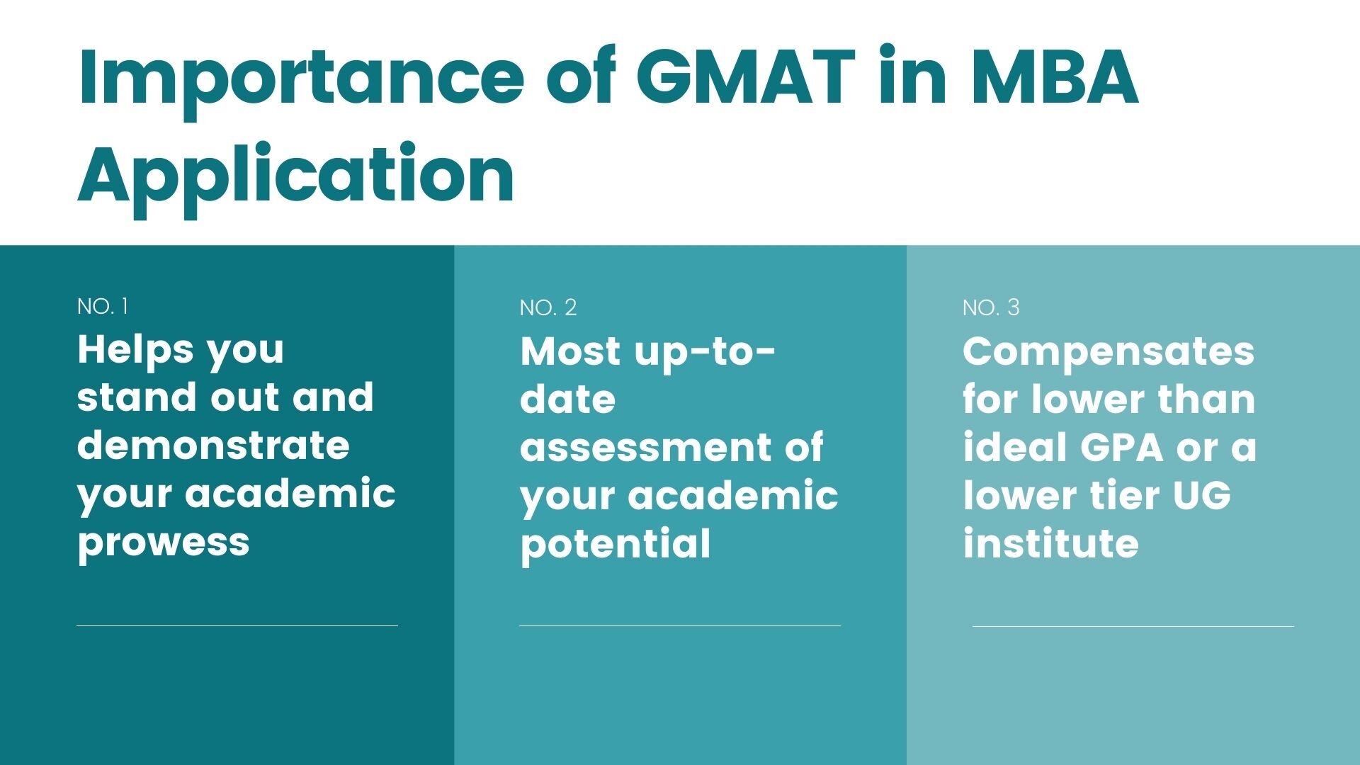 How-important-is-your-gmat-for-mba