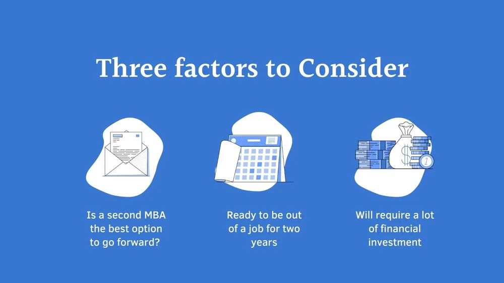 Can You Get A Second Mba Mba And Beyond