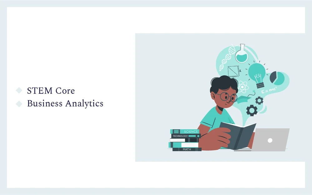 STEM MBA in USA- Top MBA Programs, Eligibility and Application Tips ...