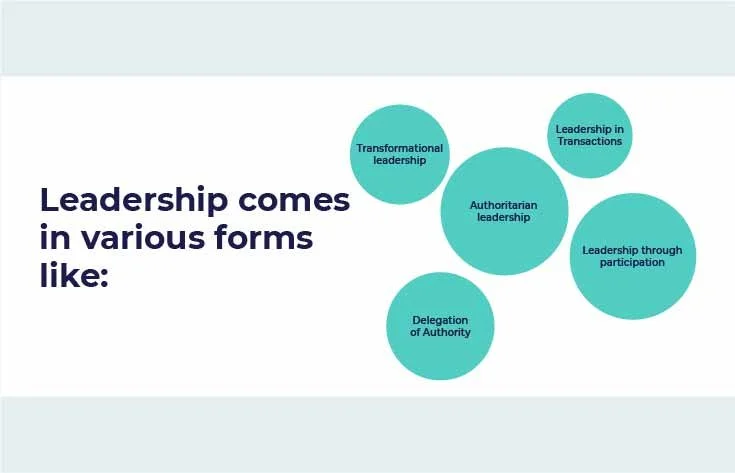 leadership-experience-for-mba