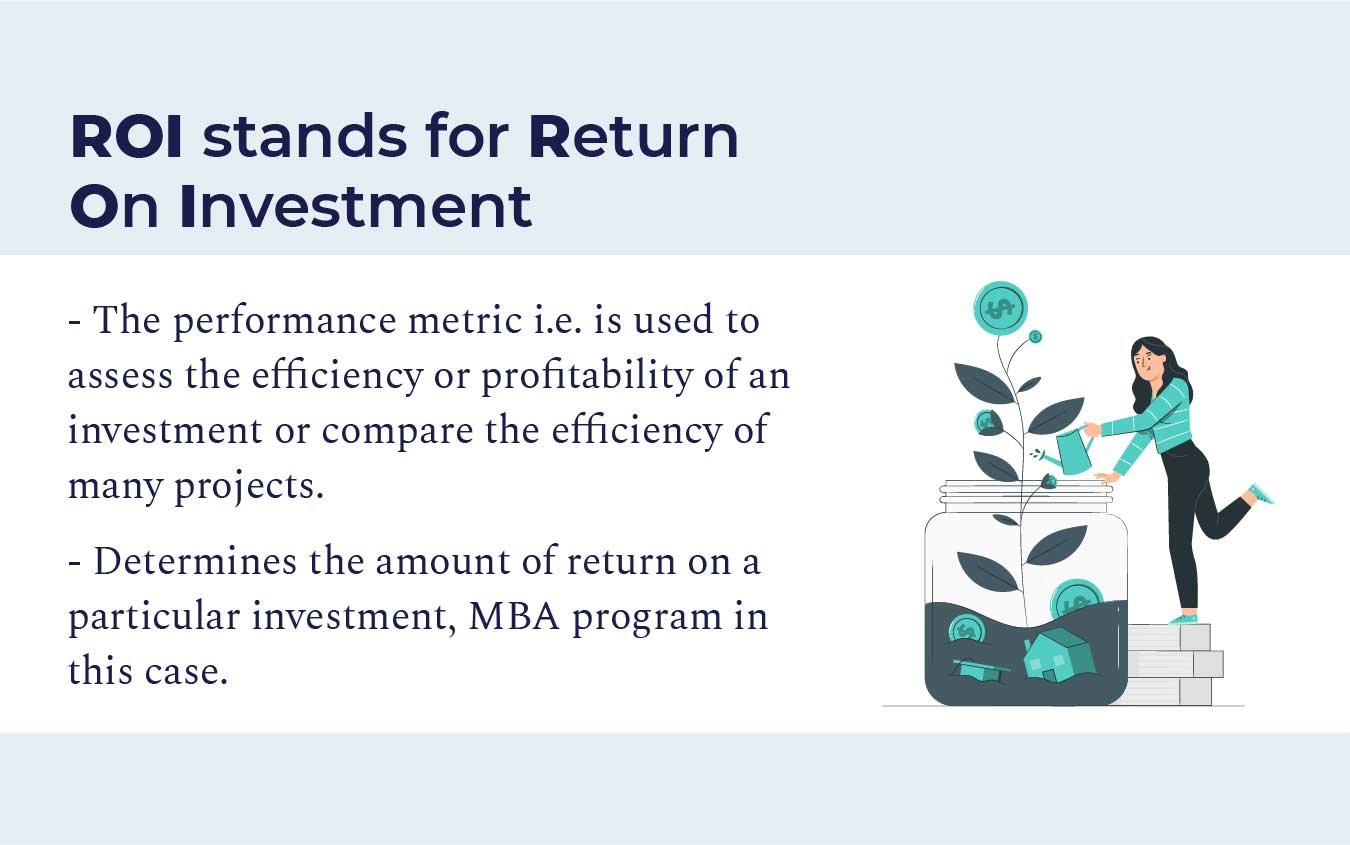 How to measure ROI of your dream MBA program? — MBA and Beyond