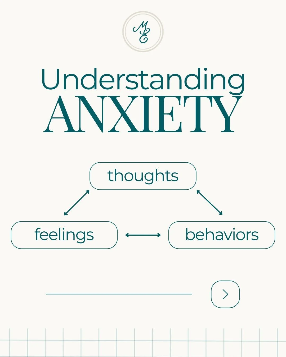 Anxiety isn't just one thing, it's a pattern of thoughts, feelings, and behaviors that all influence each other.

When we understand the cycle, we can start to interrupt it and build healthier responses over time.

In Parenting Anxiety, I break down 