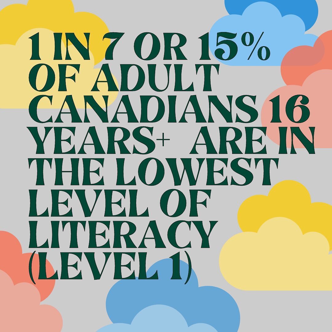 Source: Statistics Canada
&bull;
At Literal Change we understand the importance of literacy, Canadians with Level 1 literacy experience daily challenges with reading and writing, and this affects every part of their lives. Some of the ways they are i