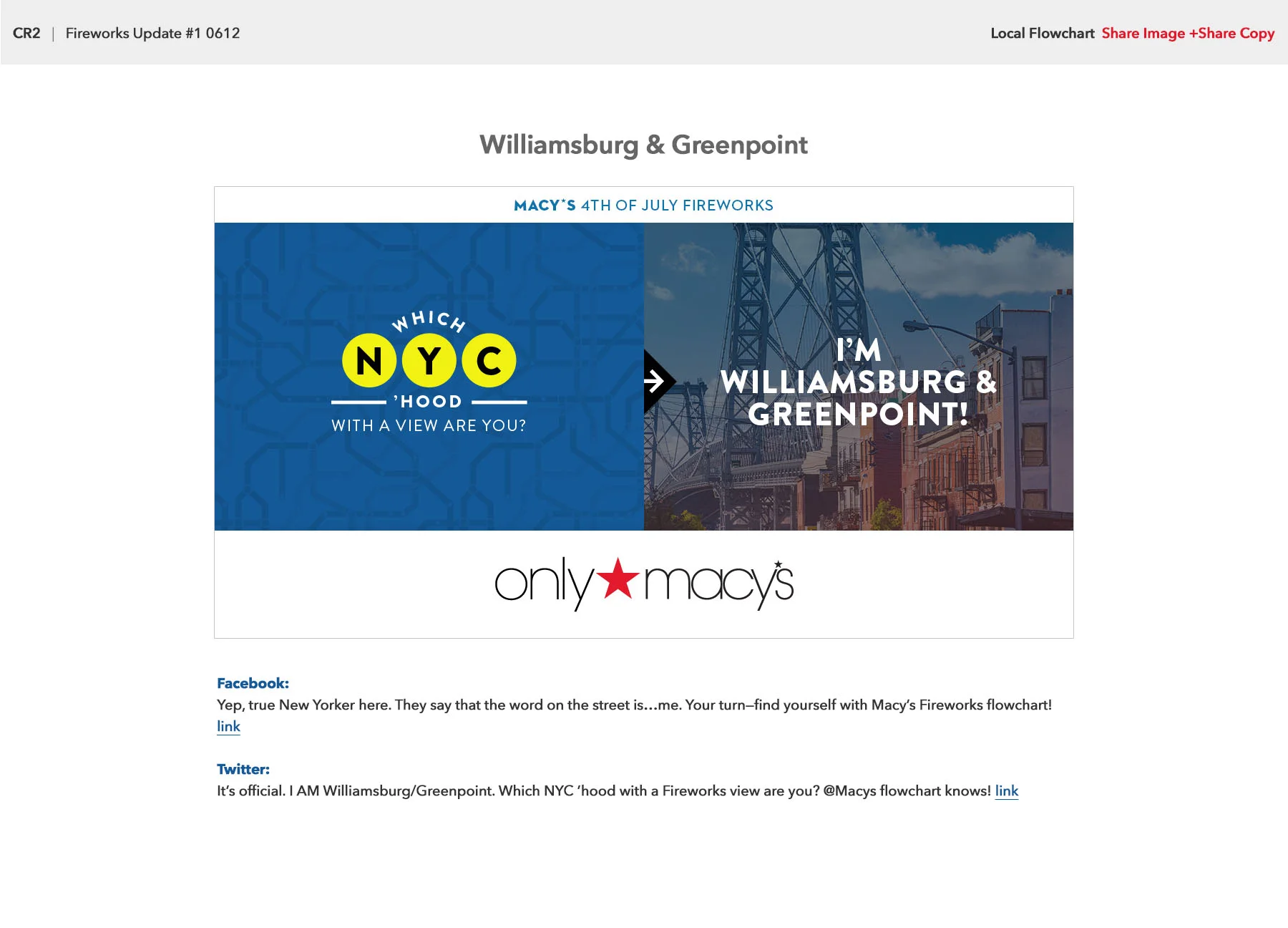 Local_Flowchart_share_0002_Williamsburg & Greenpoint.jpg