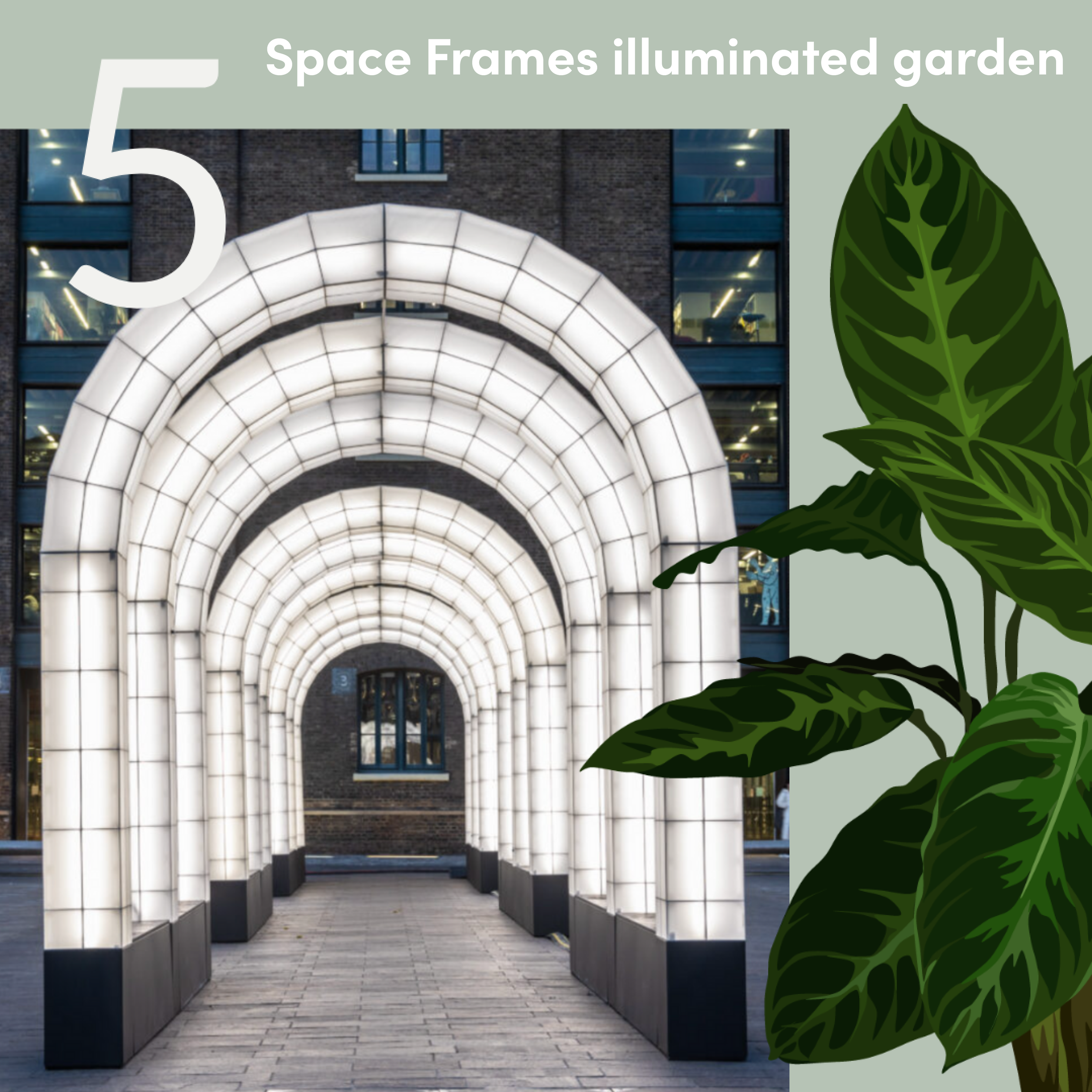 Things to do in KX5.png