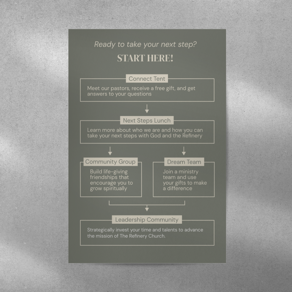 engagement pathway mockup.png