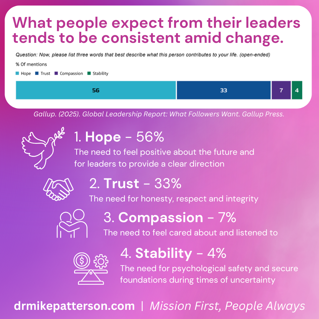 The Four Needs of Followers.png