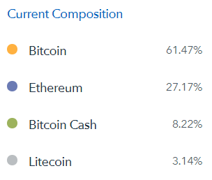 Such range, much diversity.