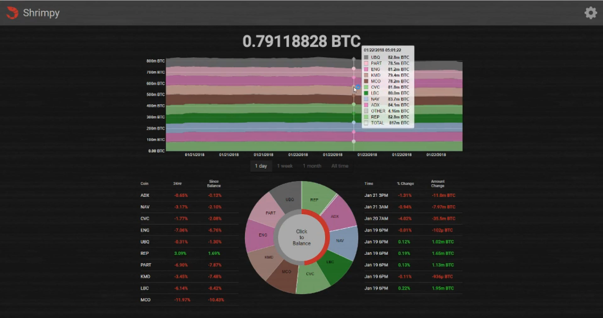 Screen Shot 2018-12-13 at 3.44.53 PM.png