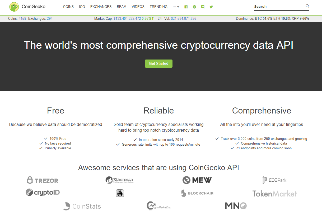 coingecko api.png