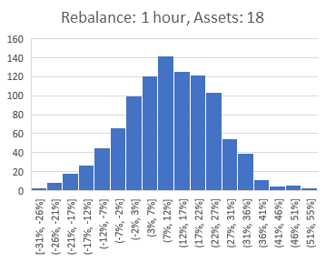 18 asset 1 hr.png